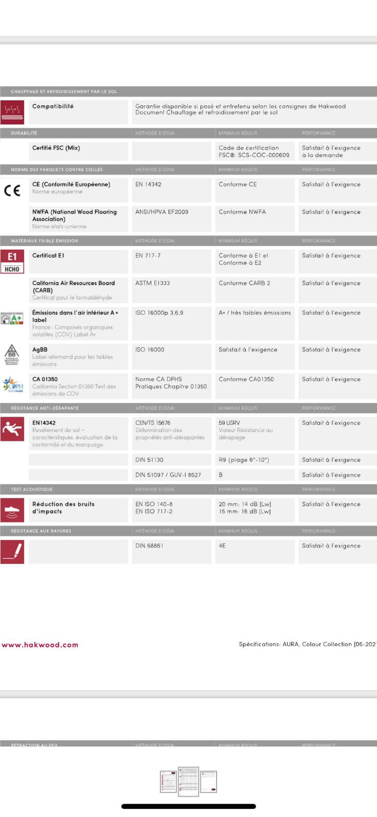 Parquet Hakwood AURA Duoplank – 500 m² – Neuf sous emballage
